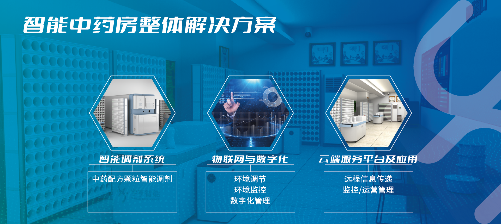 智能中藥房整體解決方案